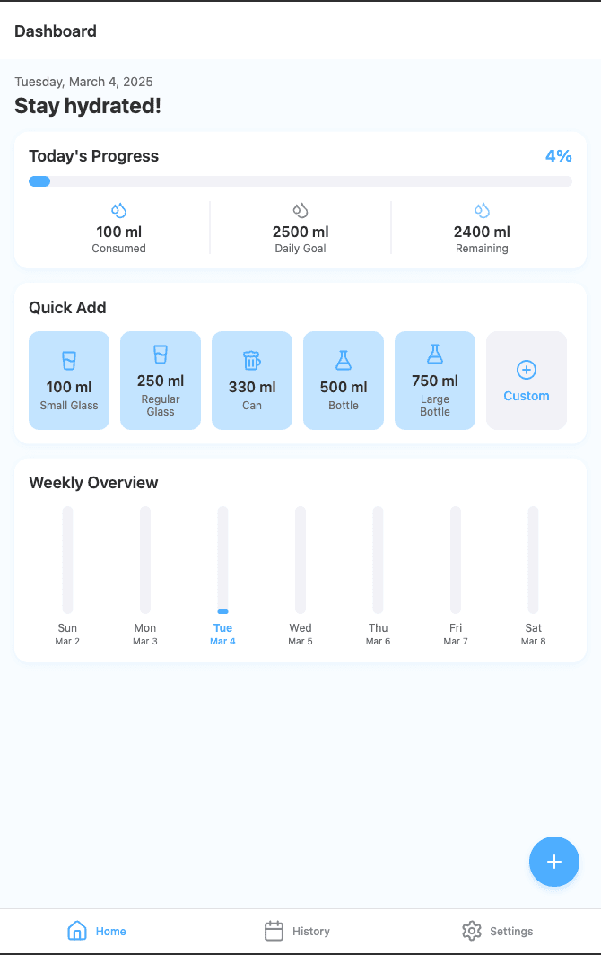 Water Manager dashboard: today's progress towards a 2,500 ml goal, quick-add sizes and a weekly overview.